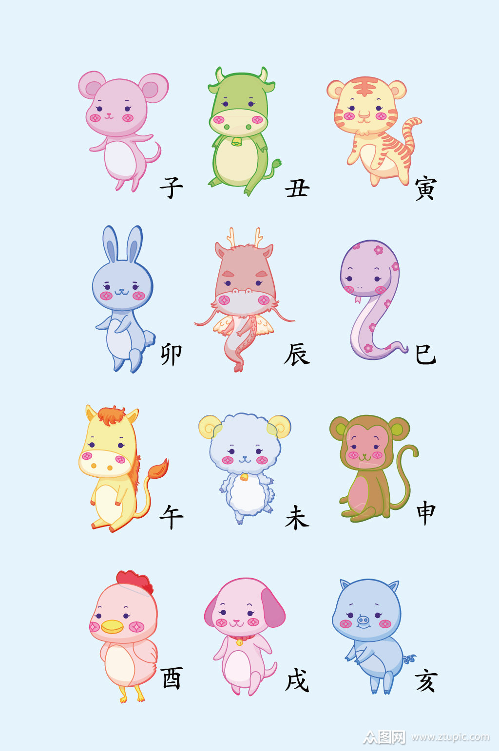 哪种十二生肖