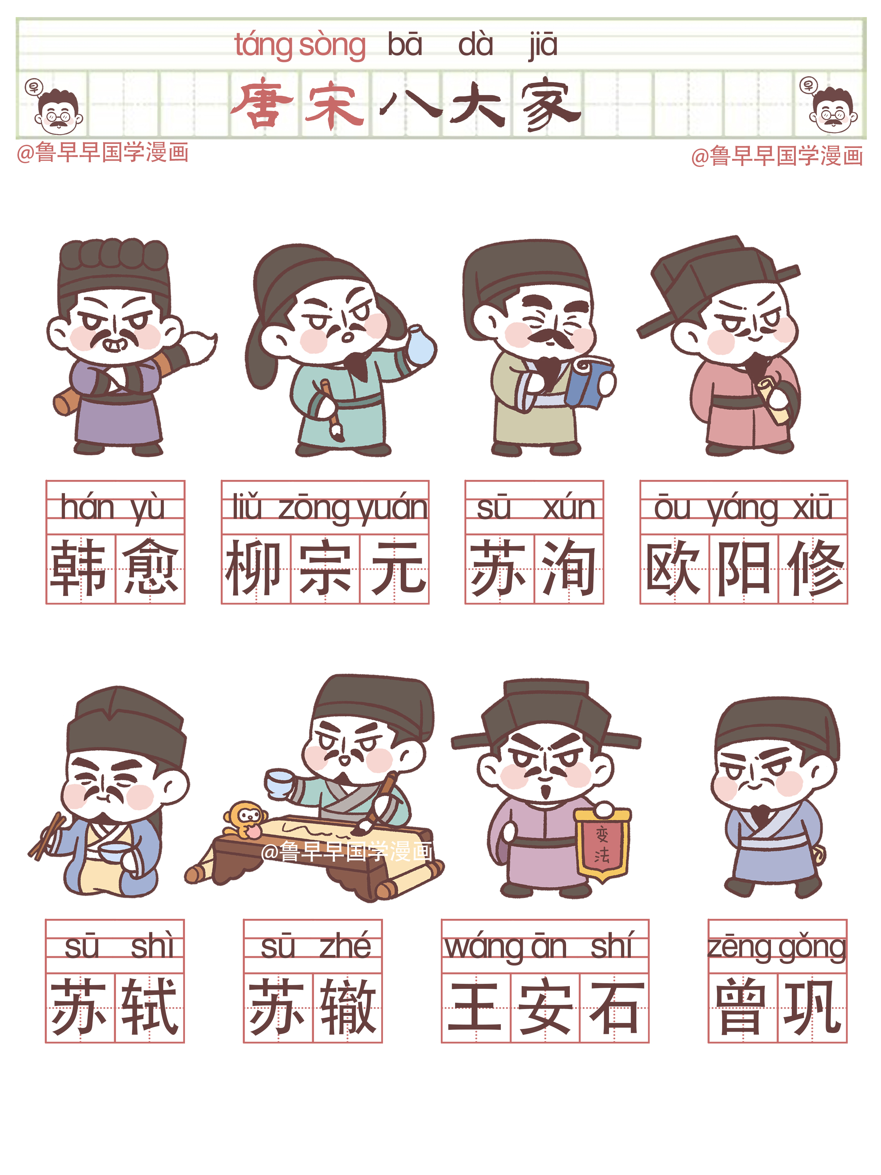 宋代百家姓大全