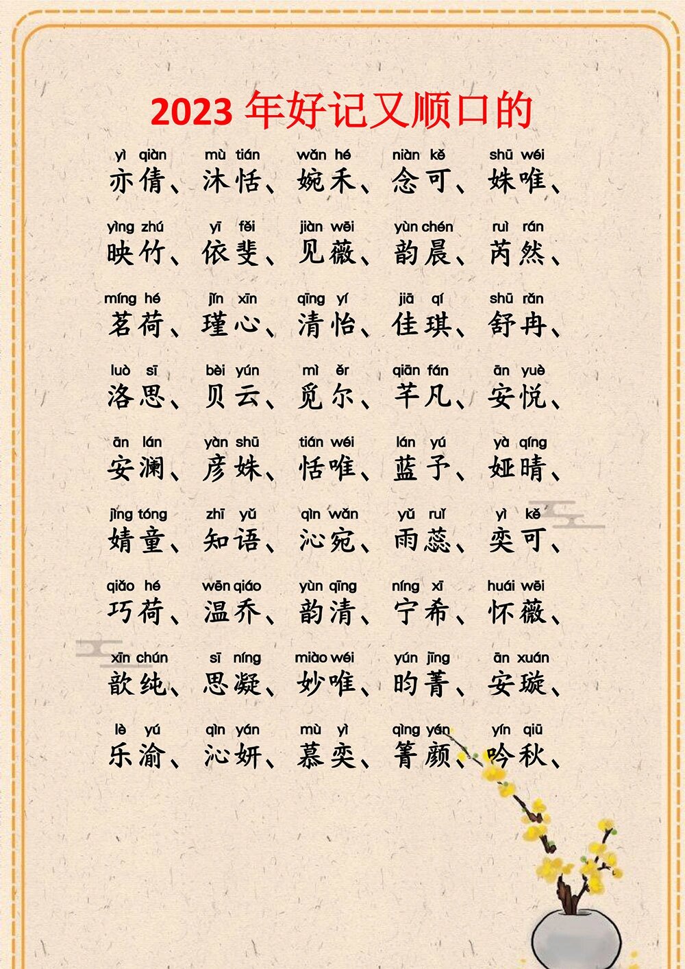 起名字2023年出生的女宝宝