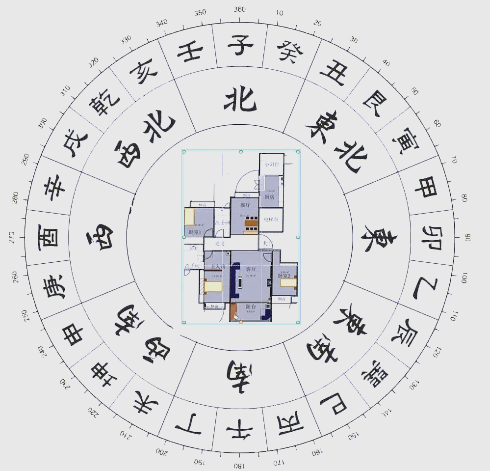 火命的人房子风水布局