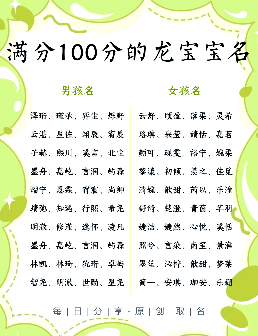 起名打分测试 起名打分测试