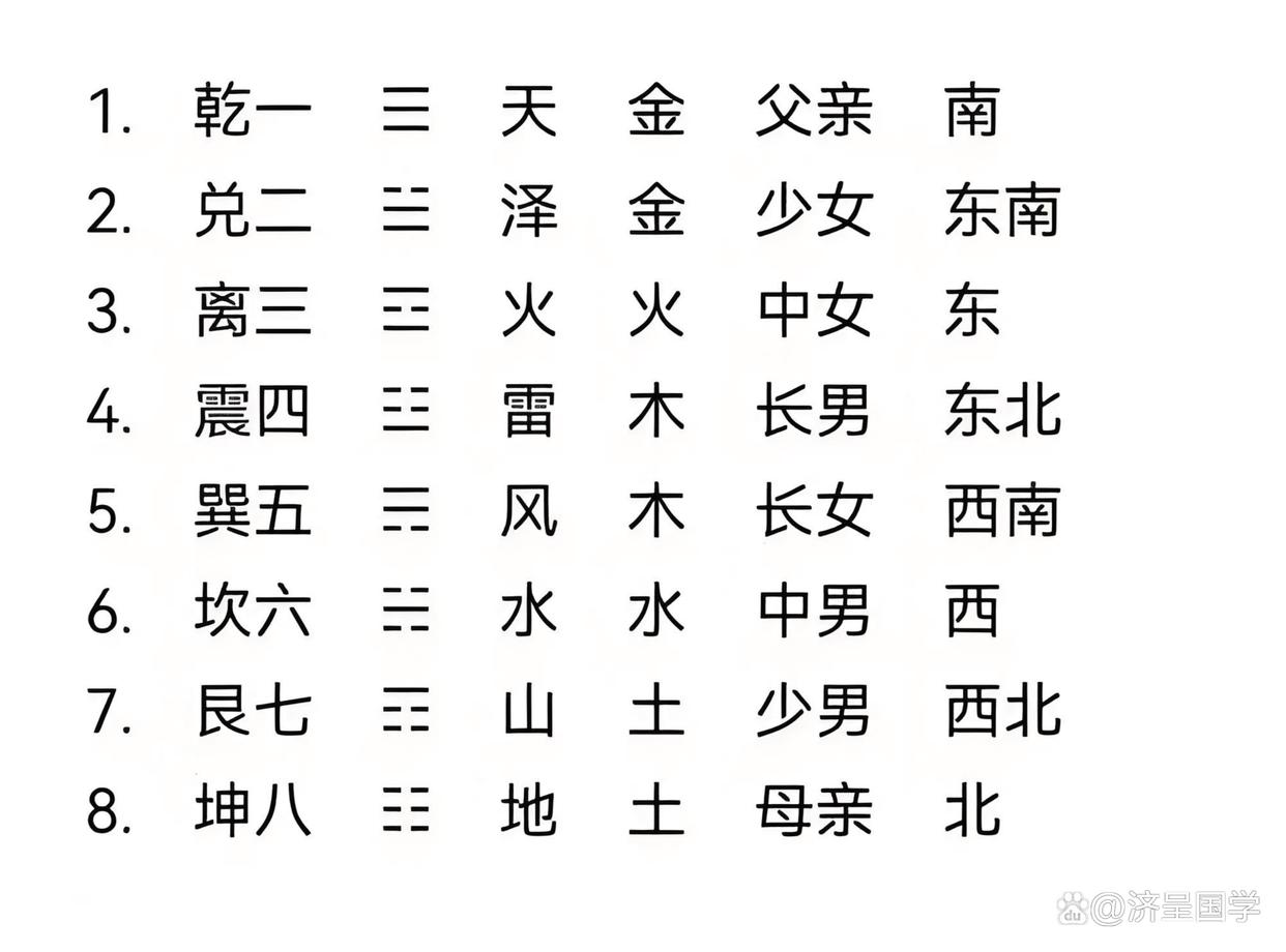 周易起名字测试打分