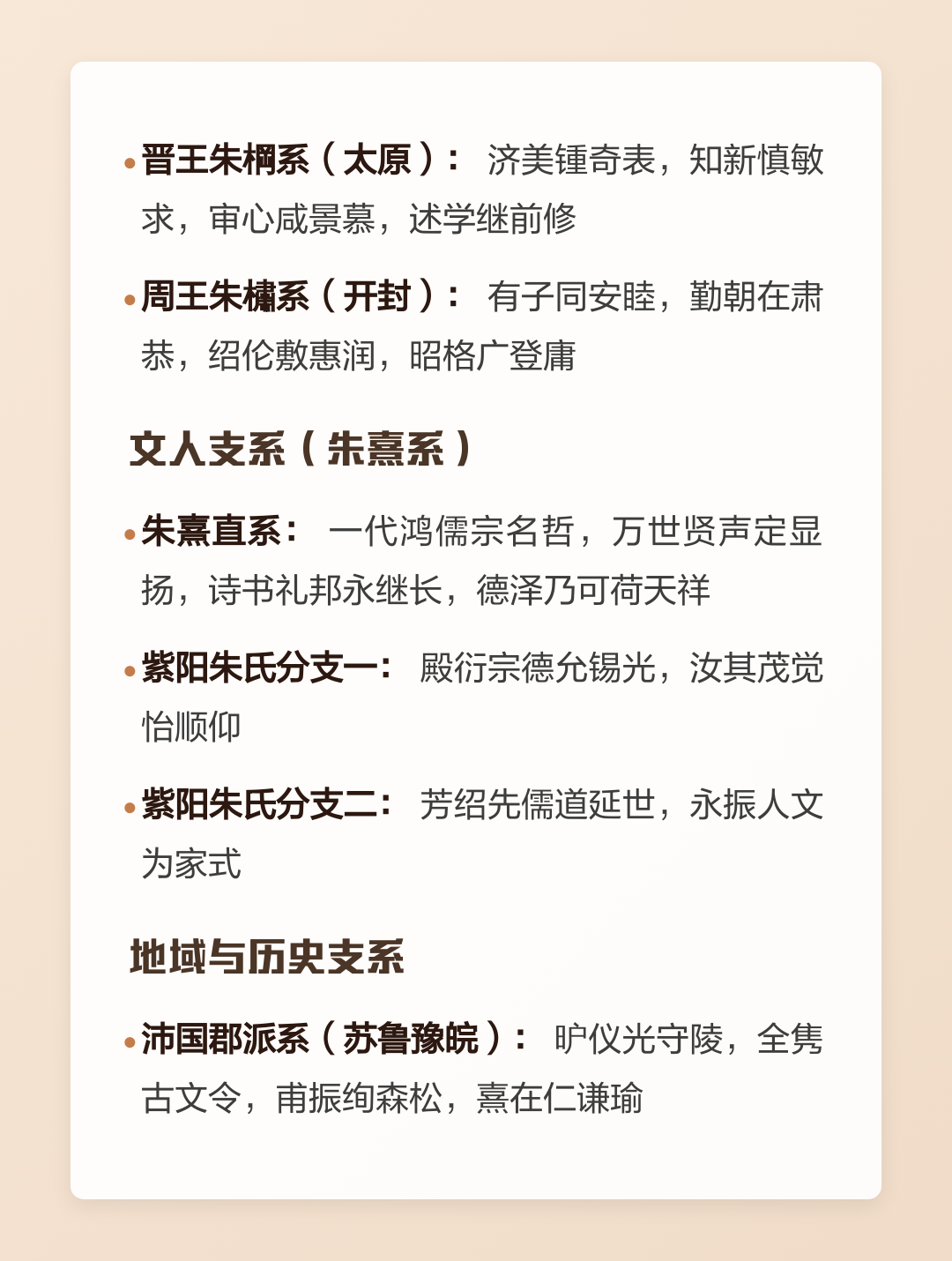 详解姓氏