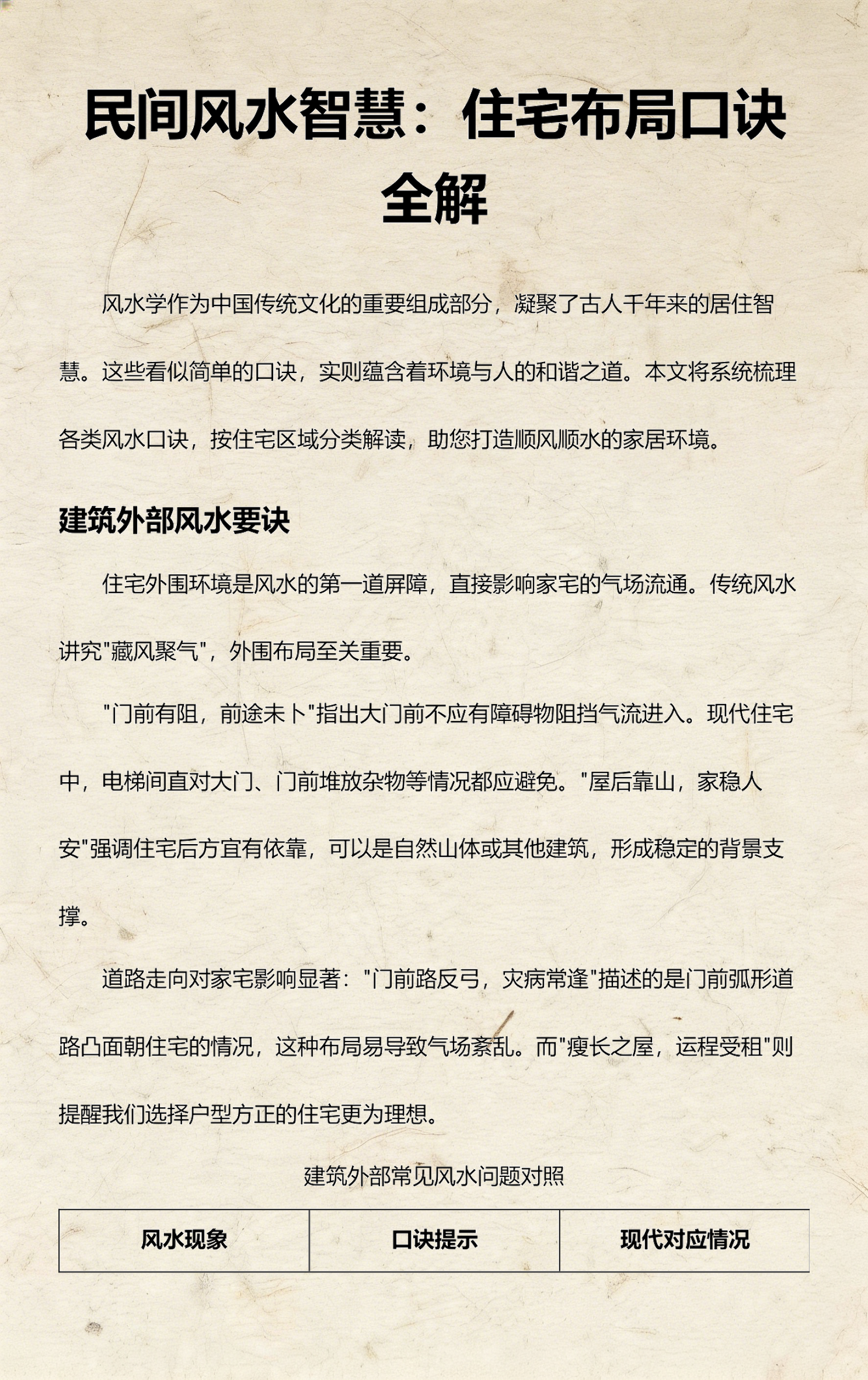 看住宅风水口诀怎么说 看住宅风水口诀怎么说