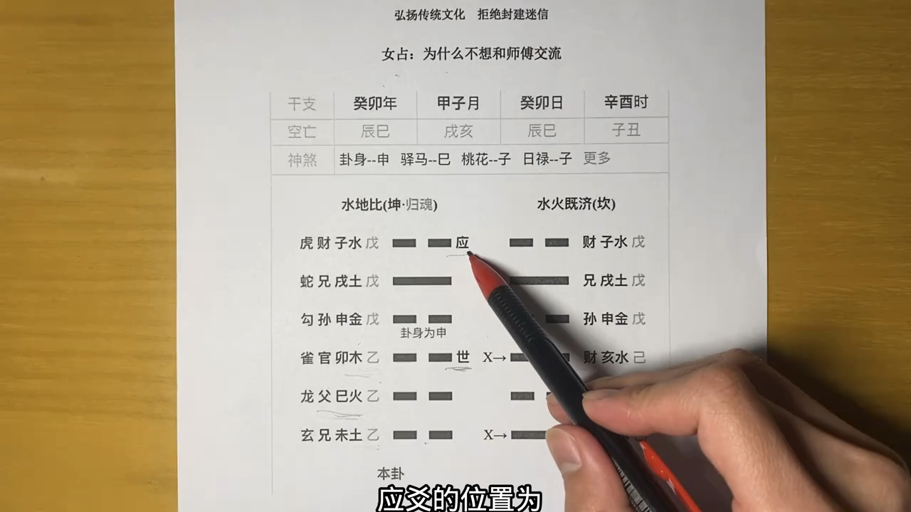 六爻卜卦免费