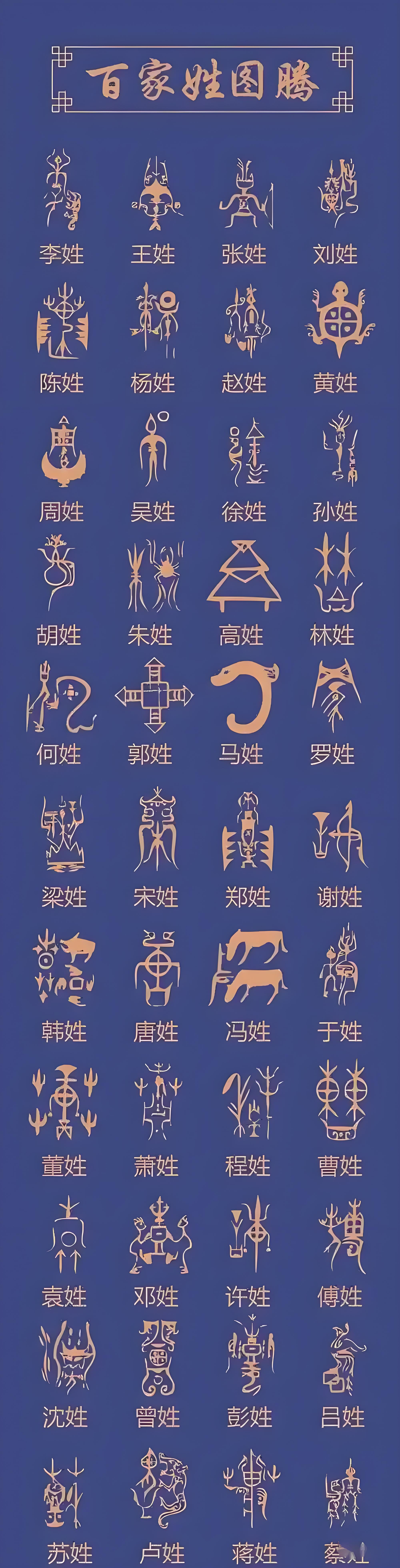 稀有姓氏前十名 稀有姓氏前十名
