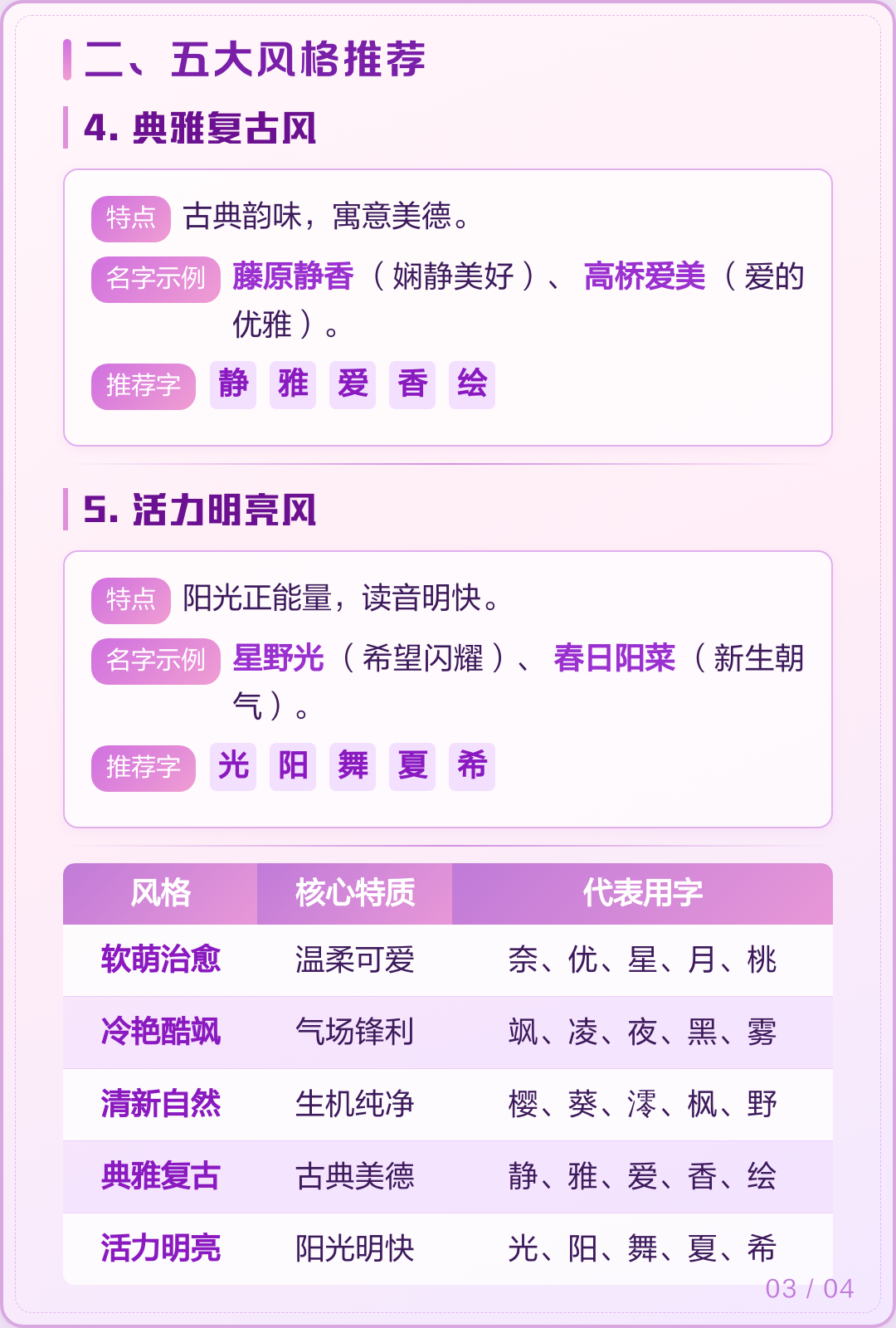 角色起名软件 角色起名软件