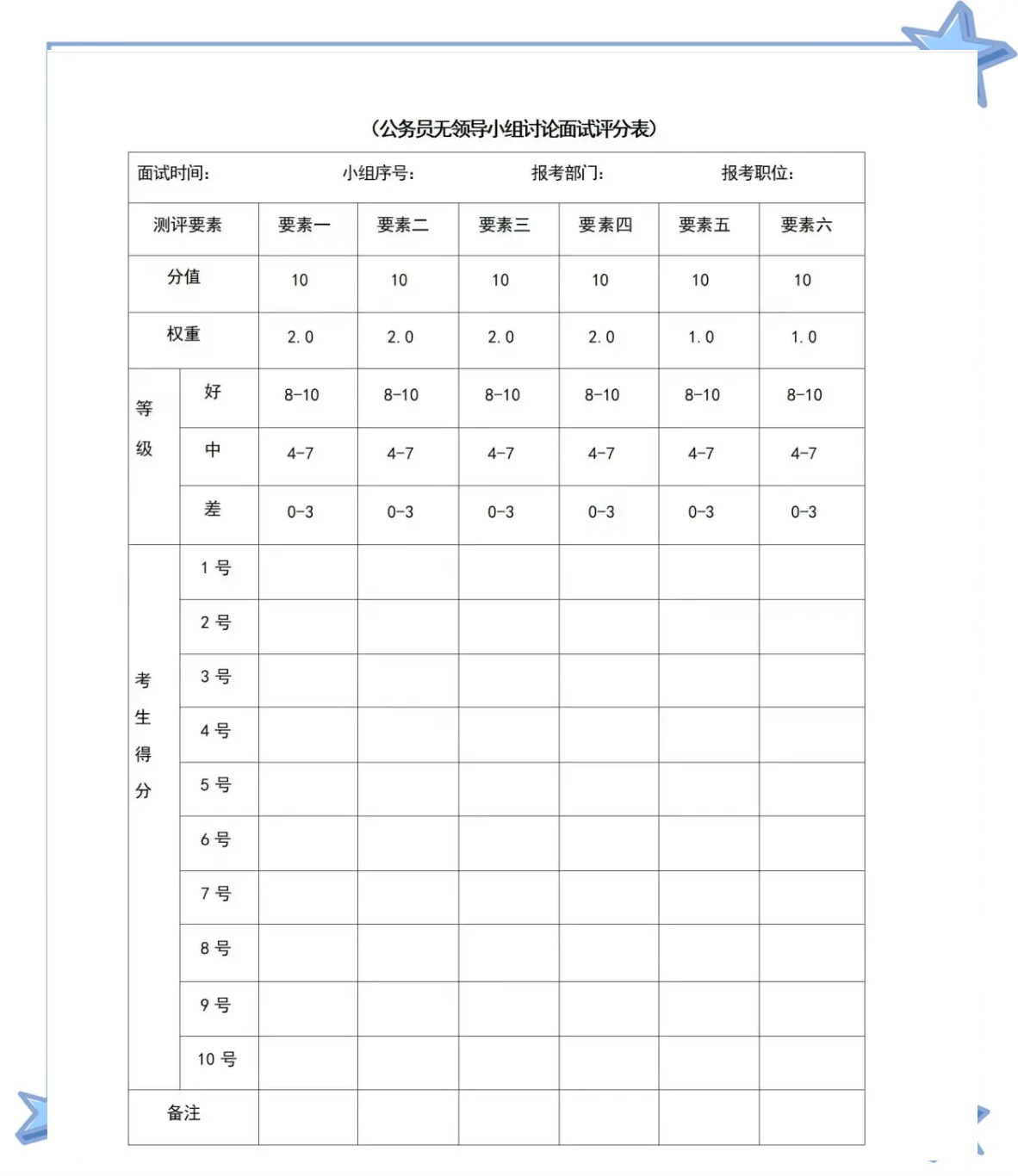 姓名测试打分规则详解 姓名测试打分规则详解