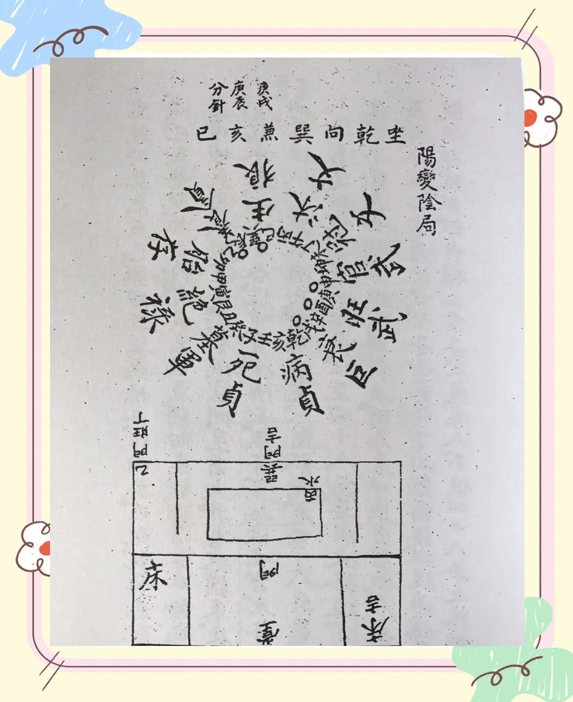 如何看懂风水