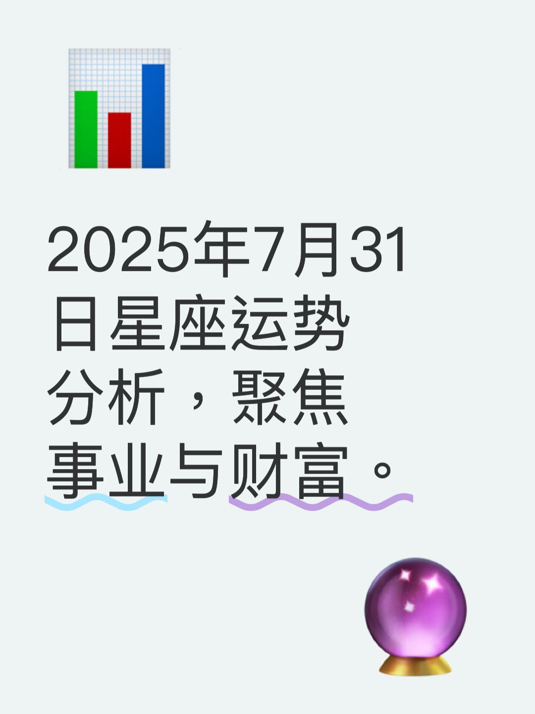 运势预算