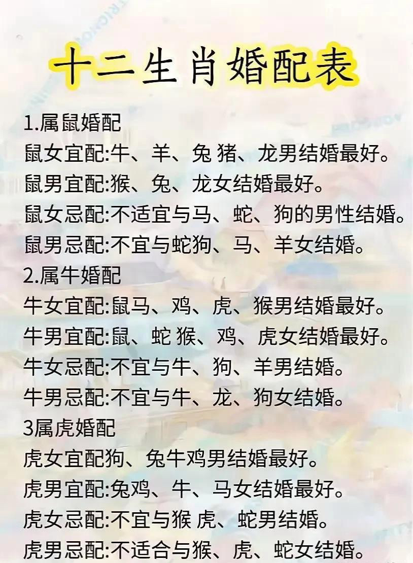 属相指南