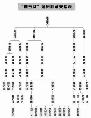 卜易居免费姓名测试详解