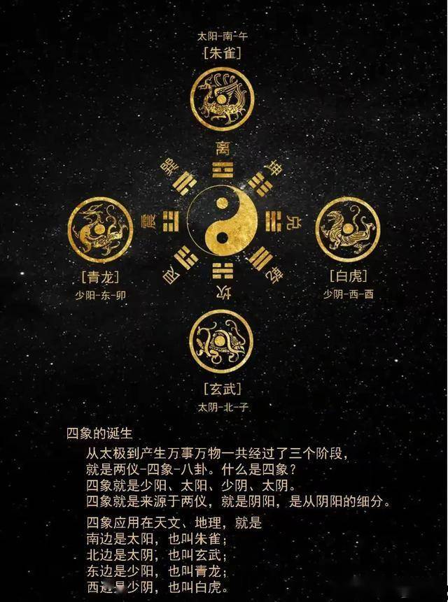 周易占卜华易网
