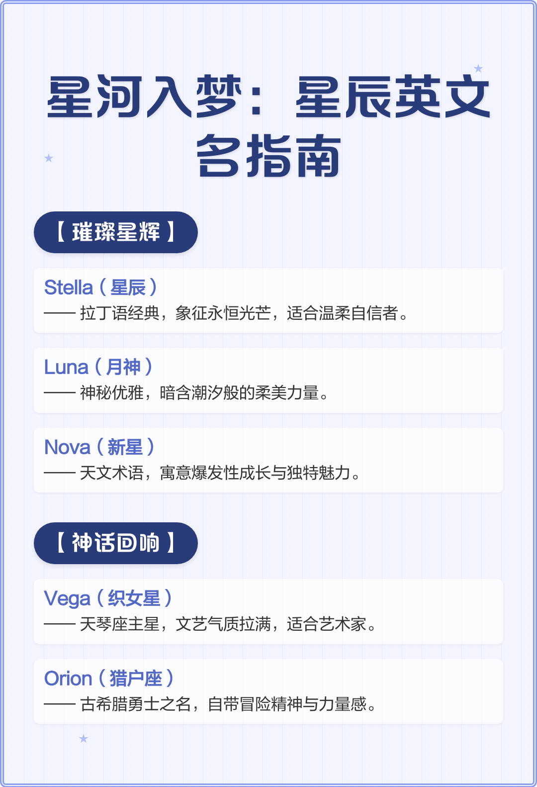 权威名字指南