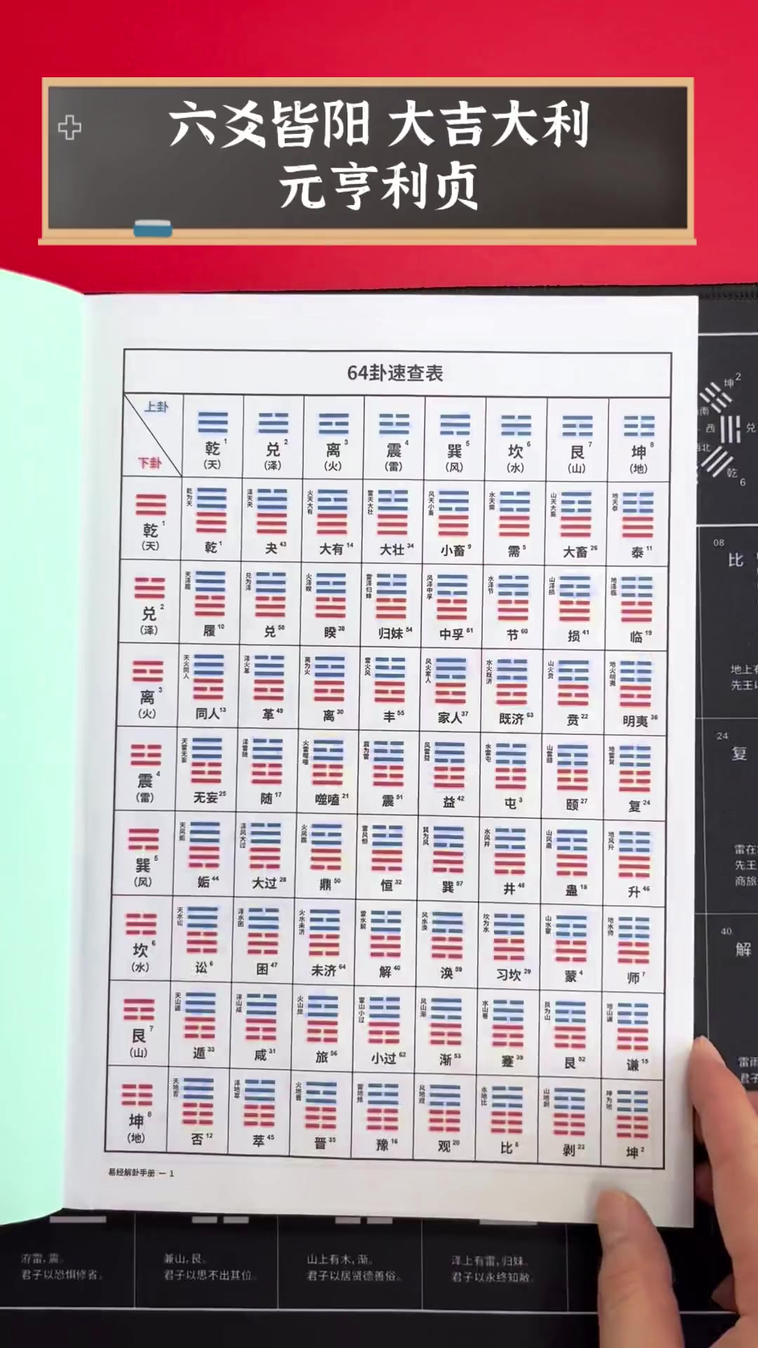 六爻排盘 六爻排盘