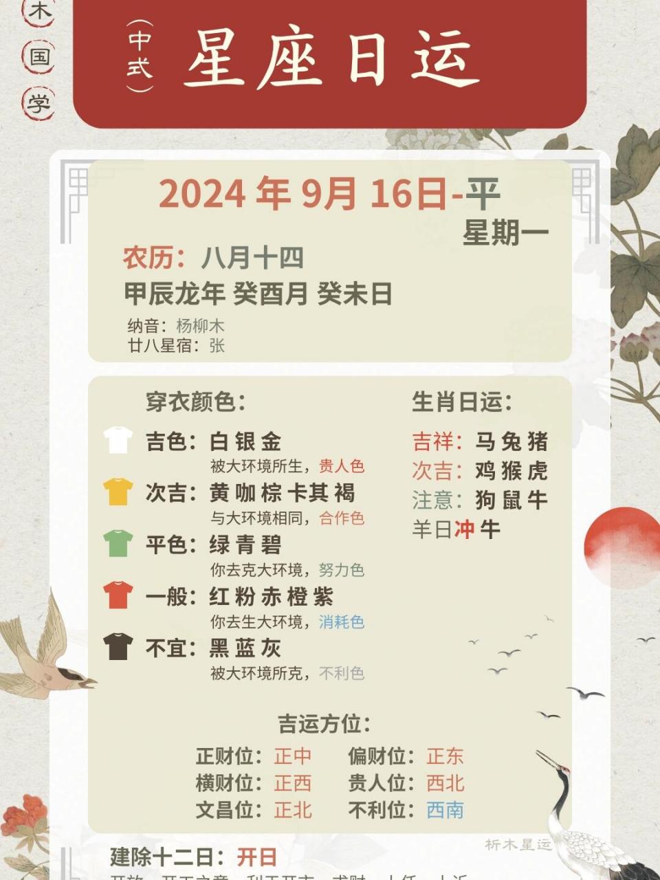 关于星座今日运势最新完整版的信息