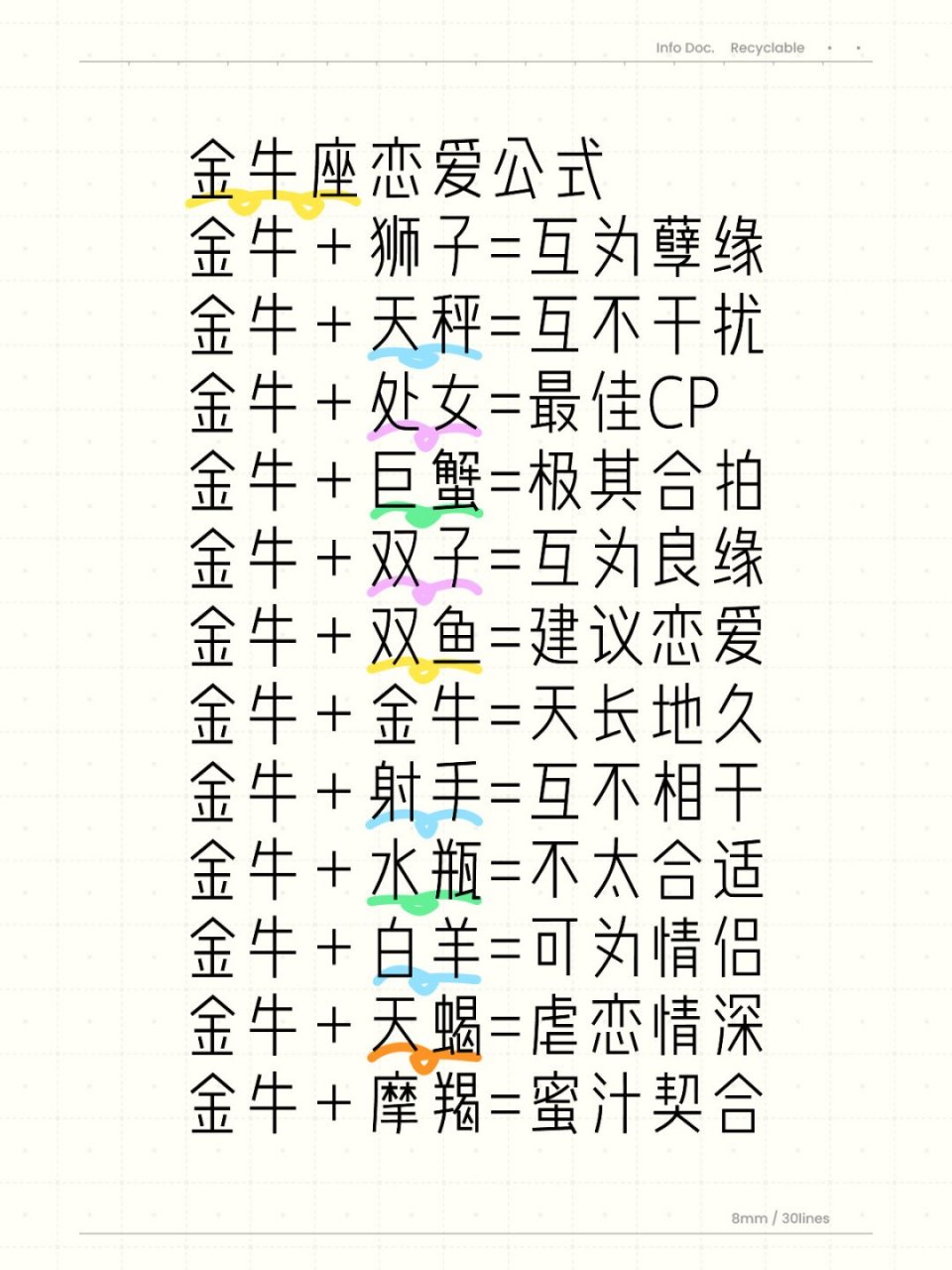 金牛座星座排行最新数据 金牛座星座排行最新数据