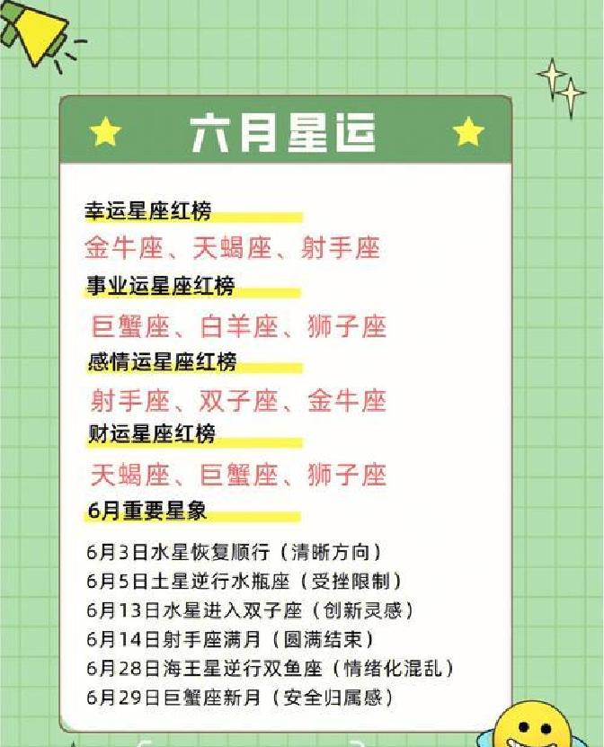 星座运势app哪个最准确