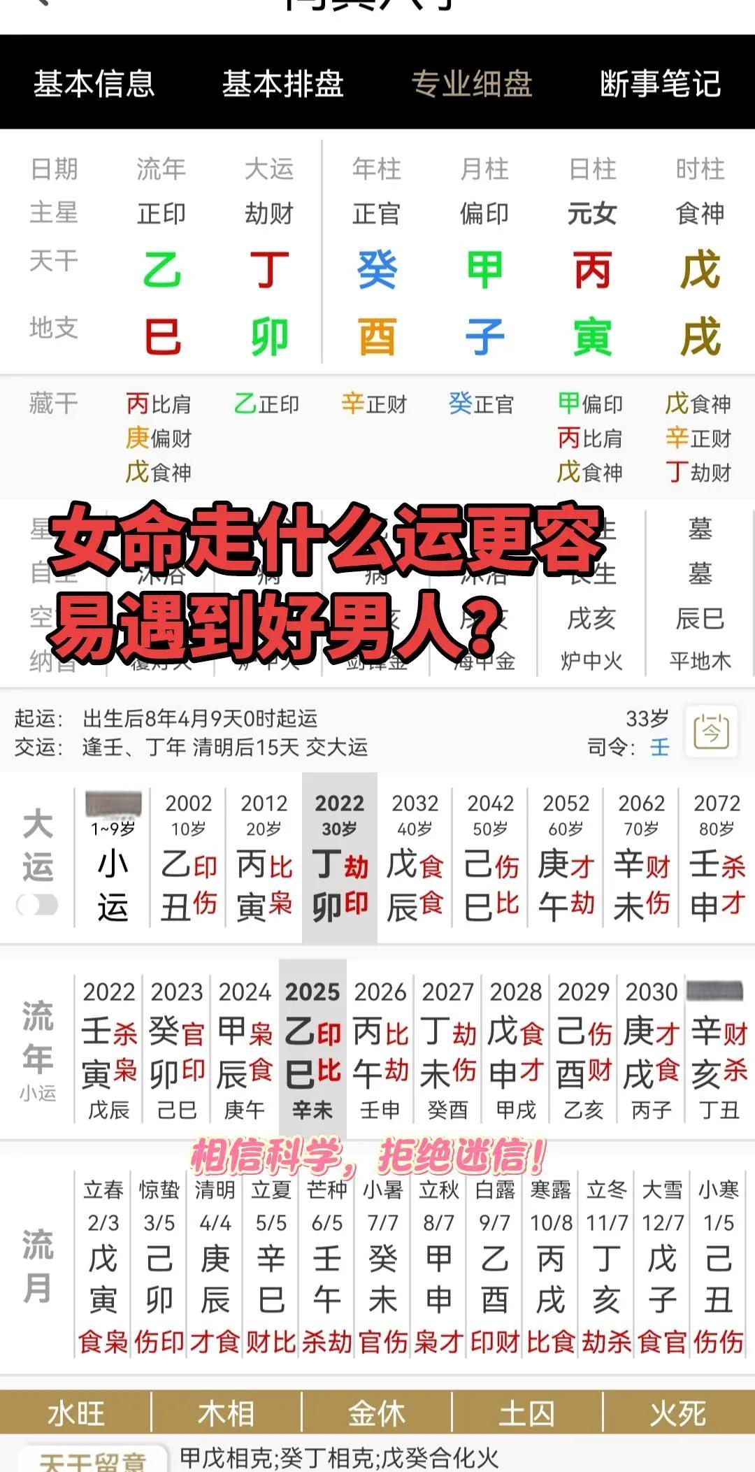 实时运势要点