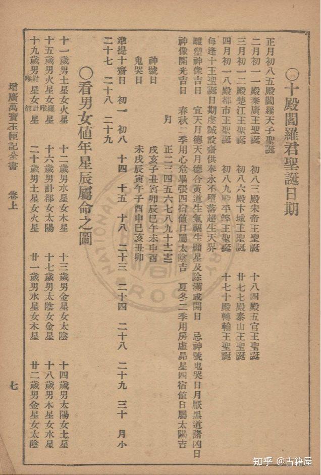 占卜之术是迷信吗知乎