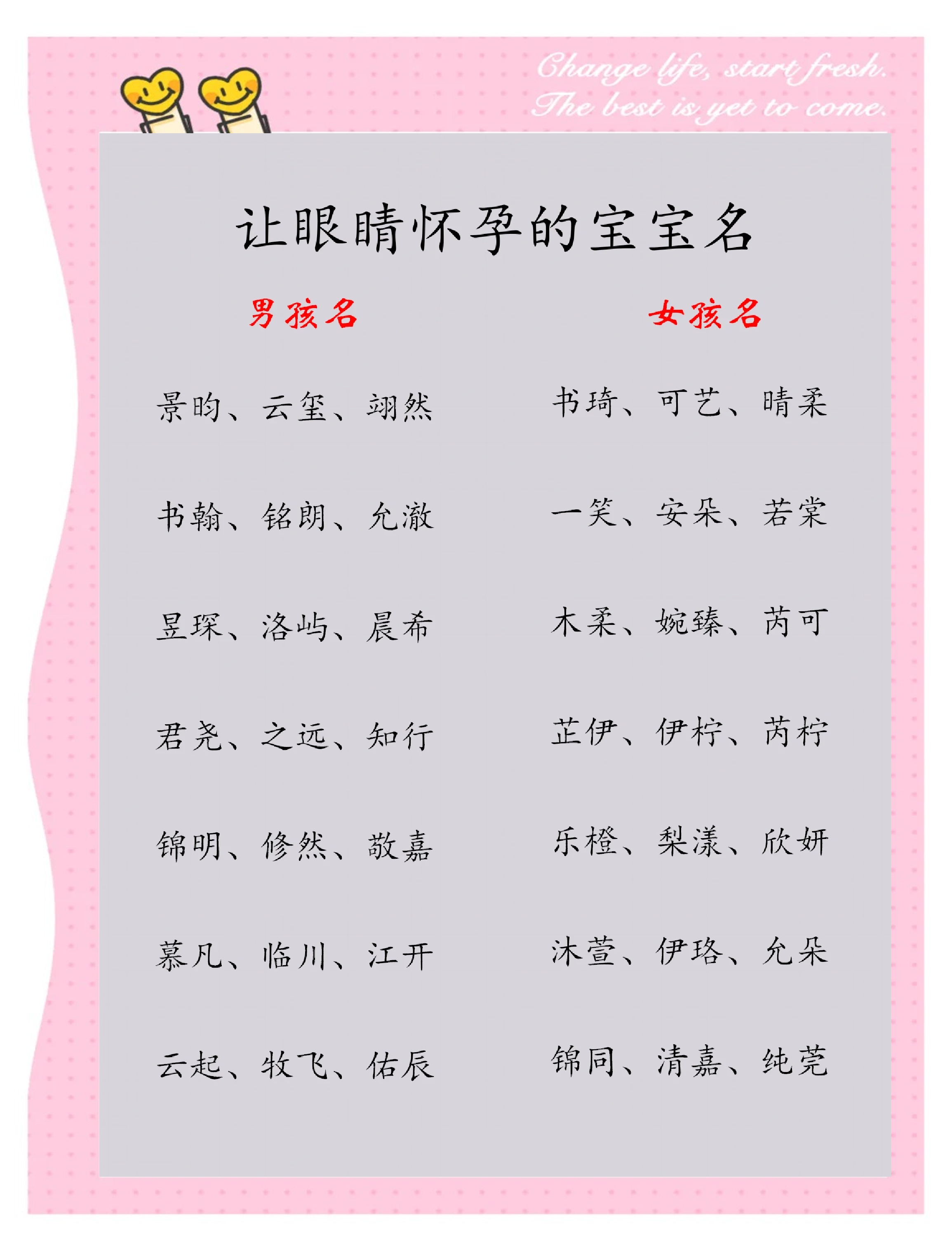 宝宝起名测分