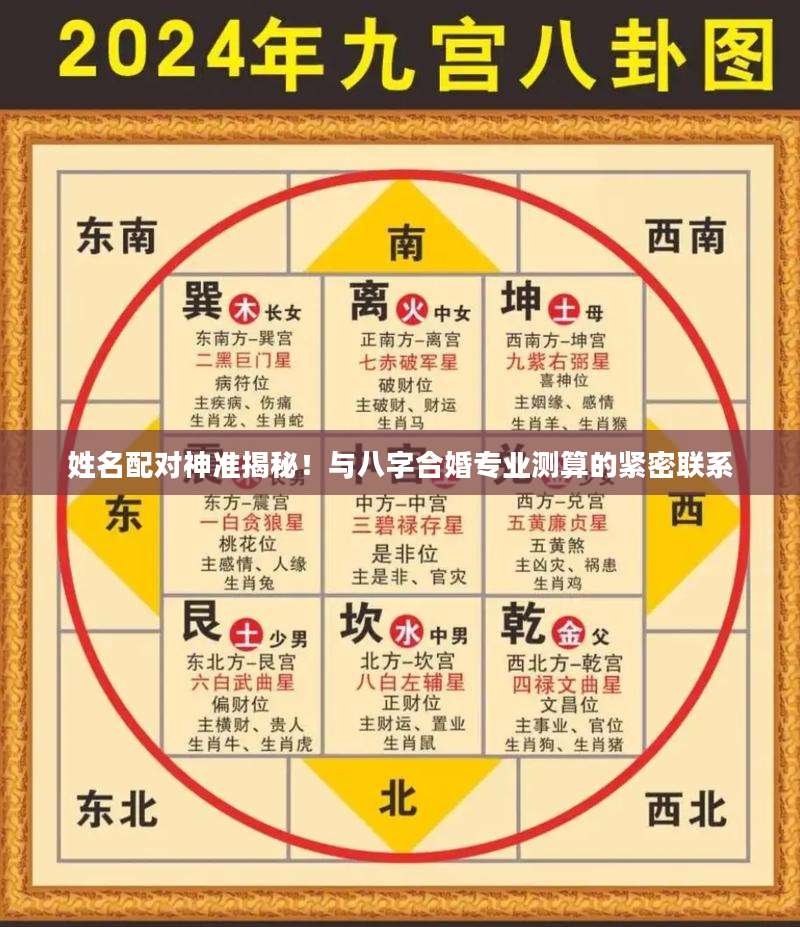 姓名配对八字合婚好吗