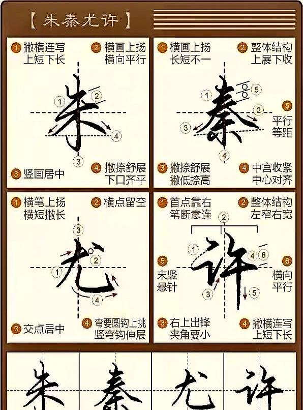 百家姓文本复制 百家姓文本复制