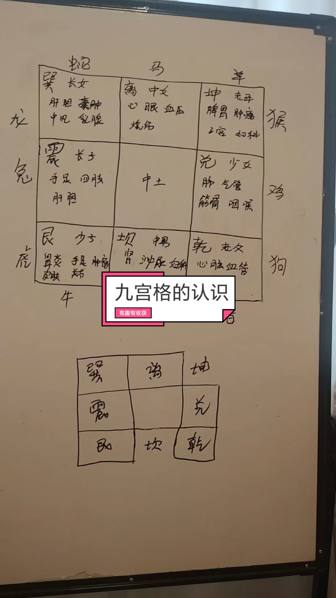 风水学入门知识视频教程 风水学入门知识视频教程
