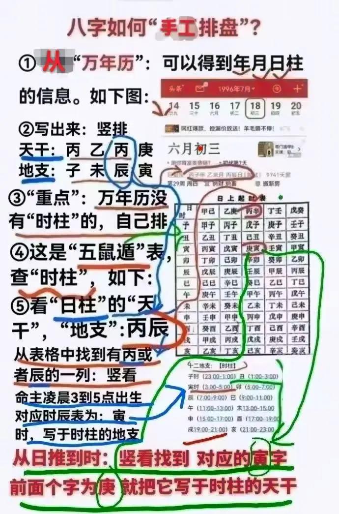 生辰八字查五行算命 生辰八字查五行算命