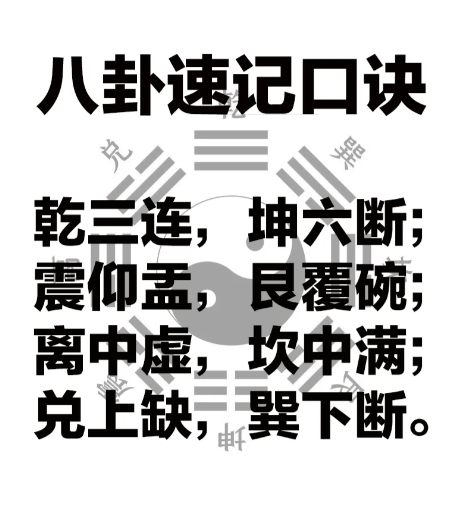 梅花易数占卜口诀