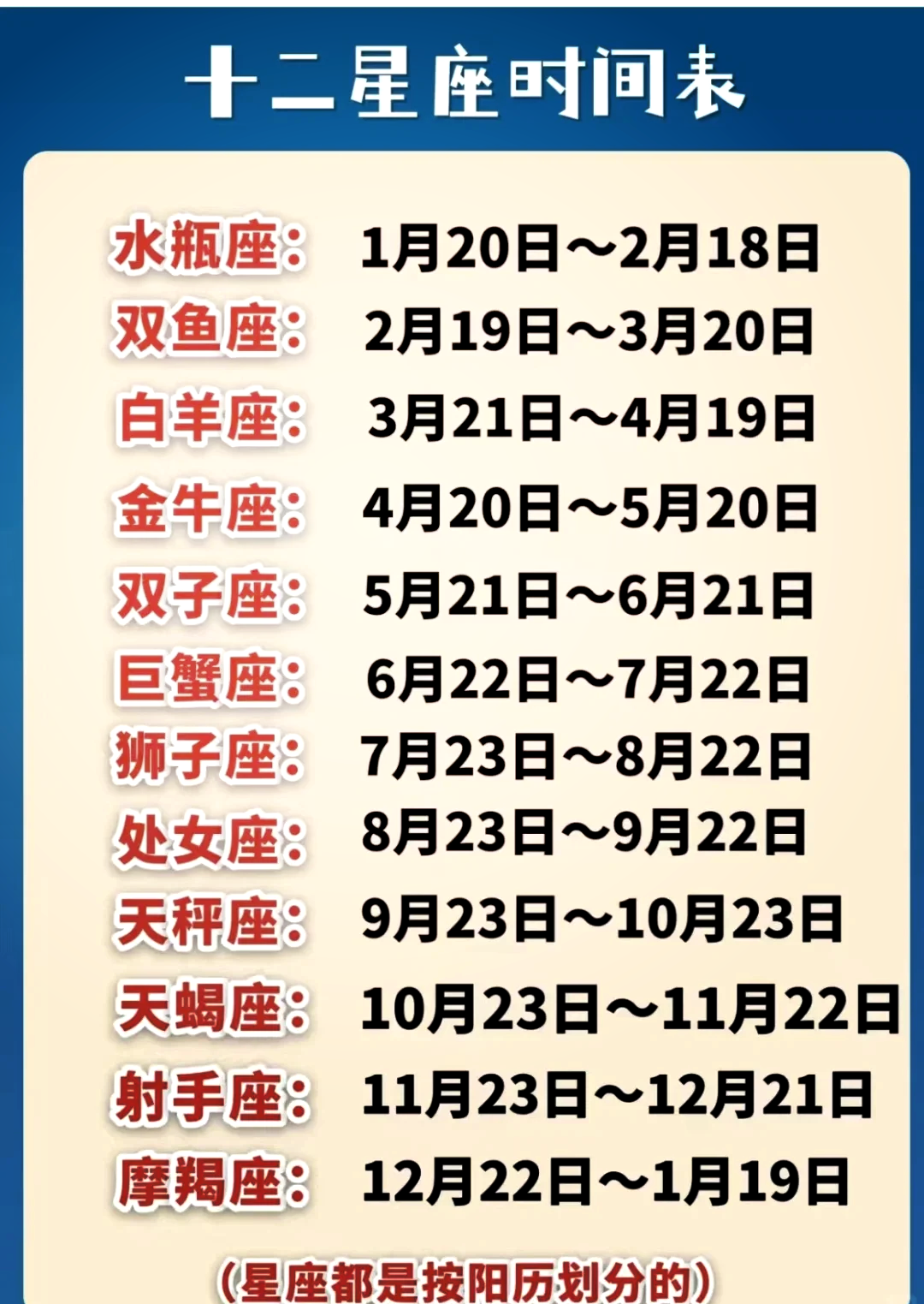十二星座查询日期 十二星座查询日期