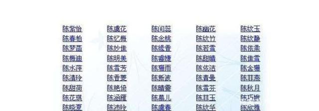 起名字大全免费软件