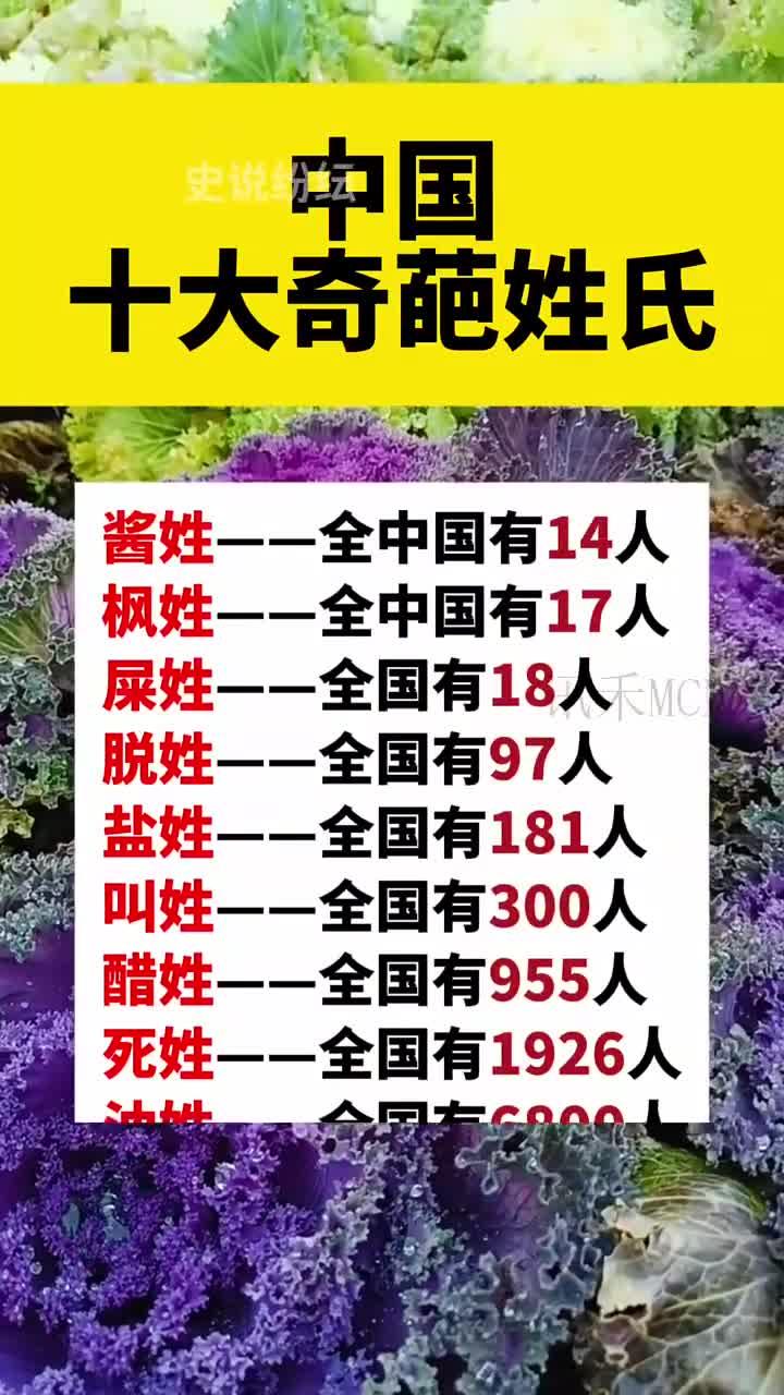 稀有姓氏大全 稀有姓氏大全