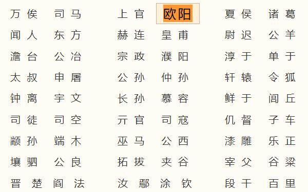 百家姓有姓子的吗