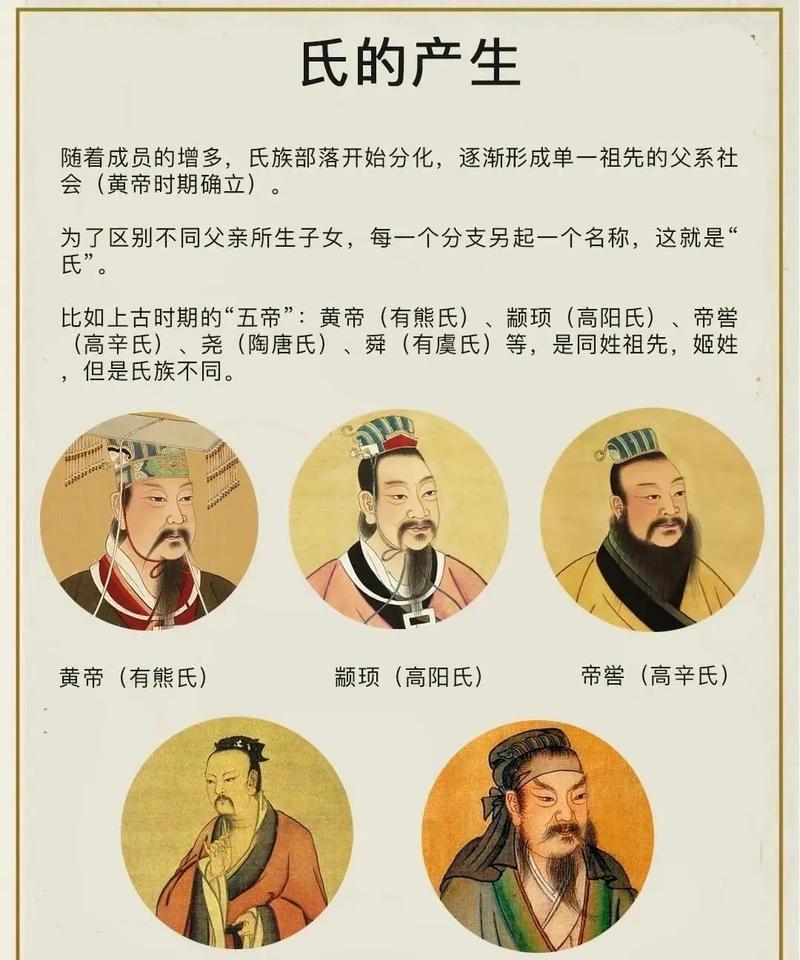 百家姓有姓子的吗 百家姓有姓子的吗