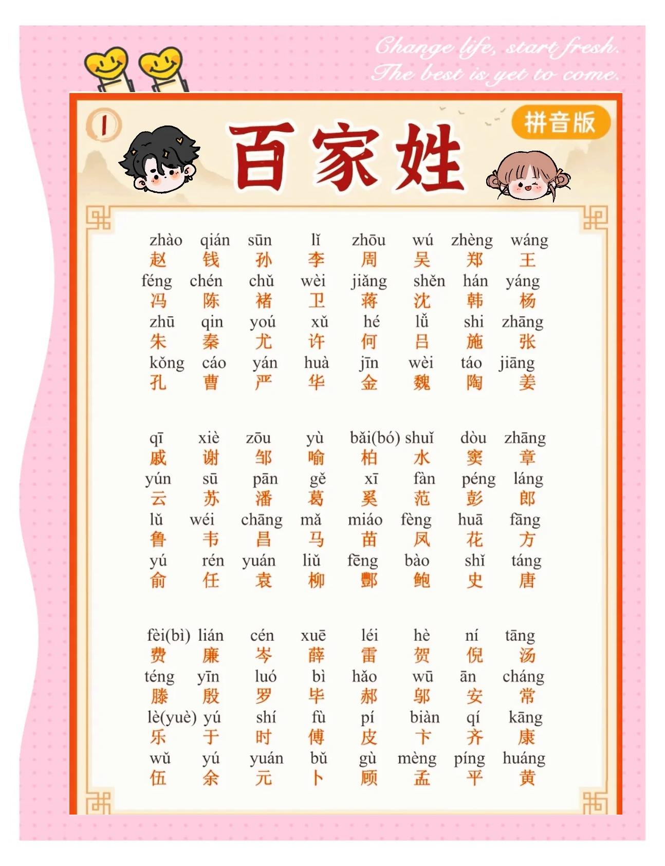 宋百家姓1一504排名