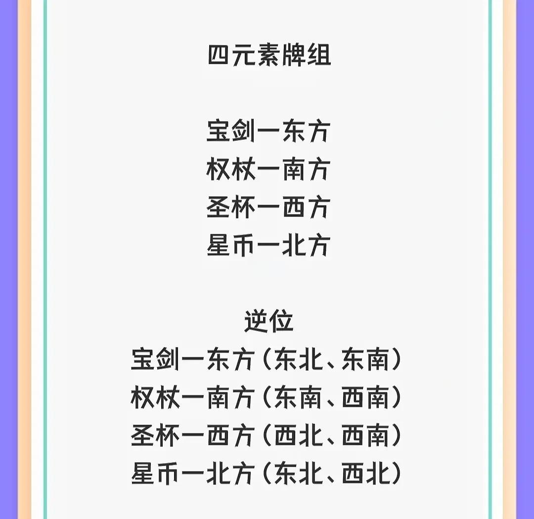 怎么用占卜找东西 怎么用占卜找东西