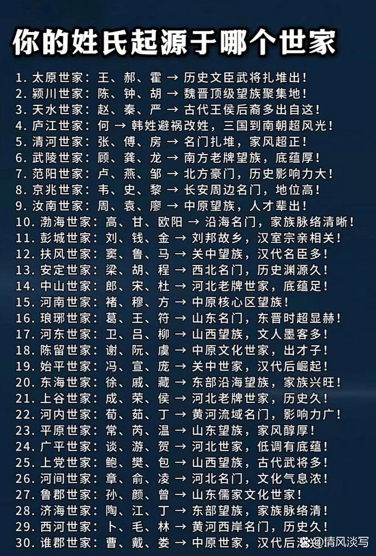 百家姓的历史来源