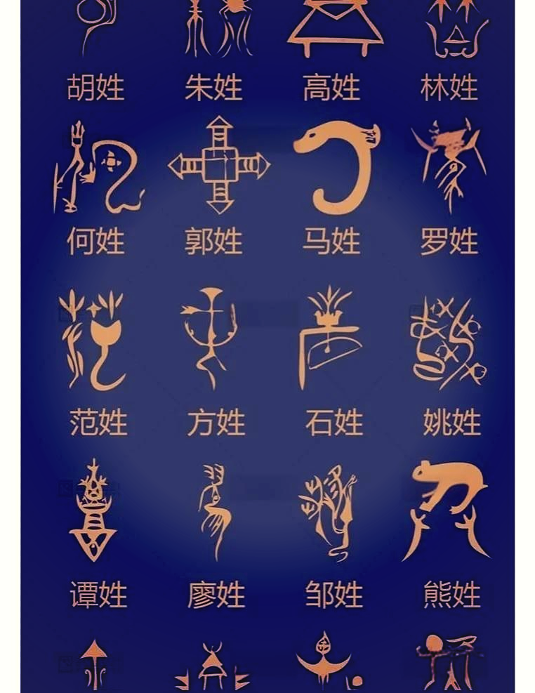 百家姓图案大全黑白