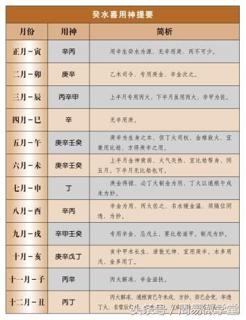 姓名八字算命网查询