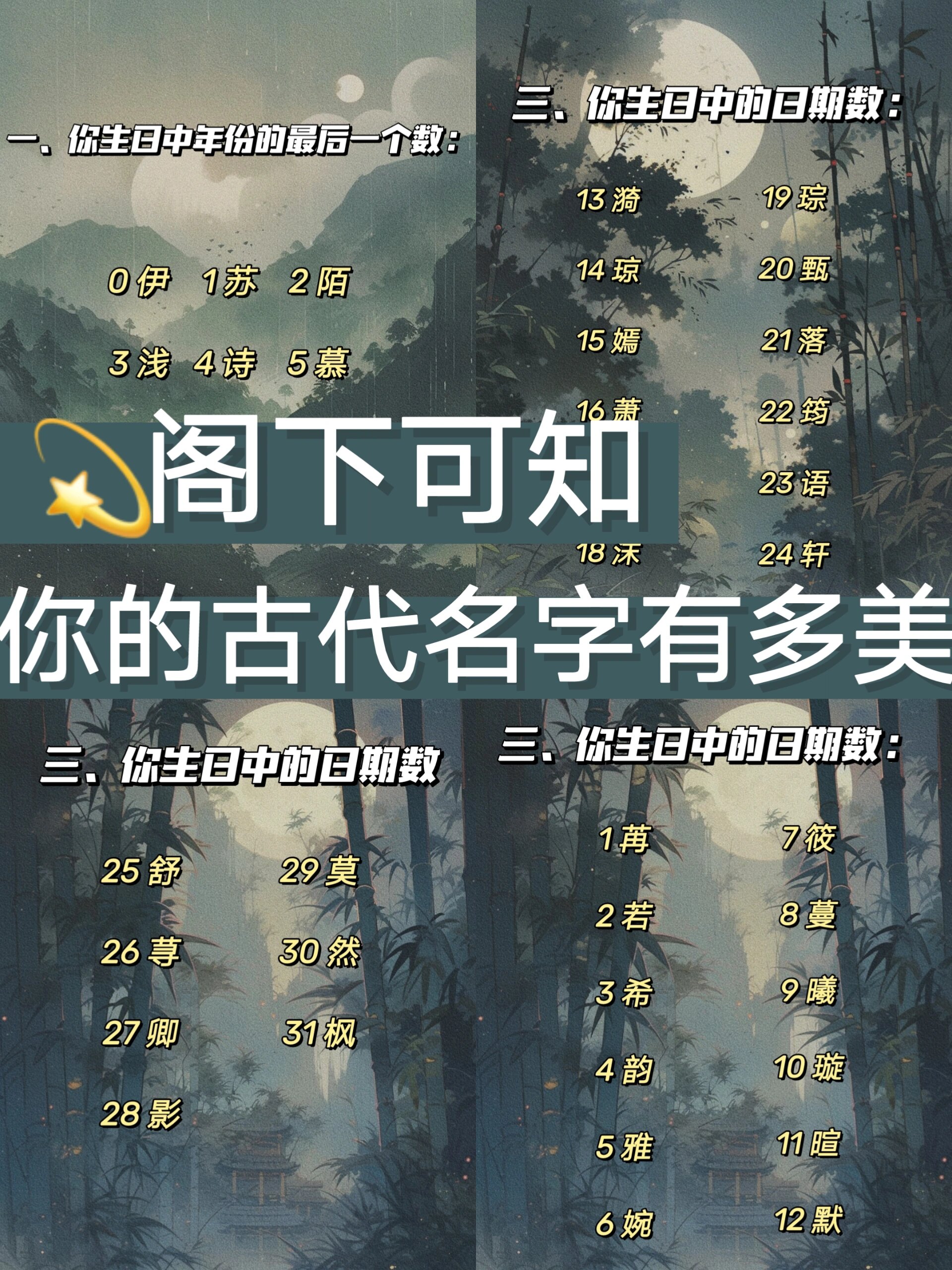 卜易居姓名免费测分1518 卜易居姓名免费测分1518
