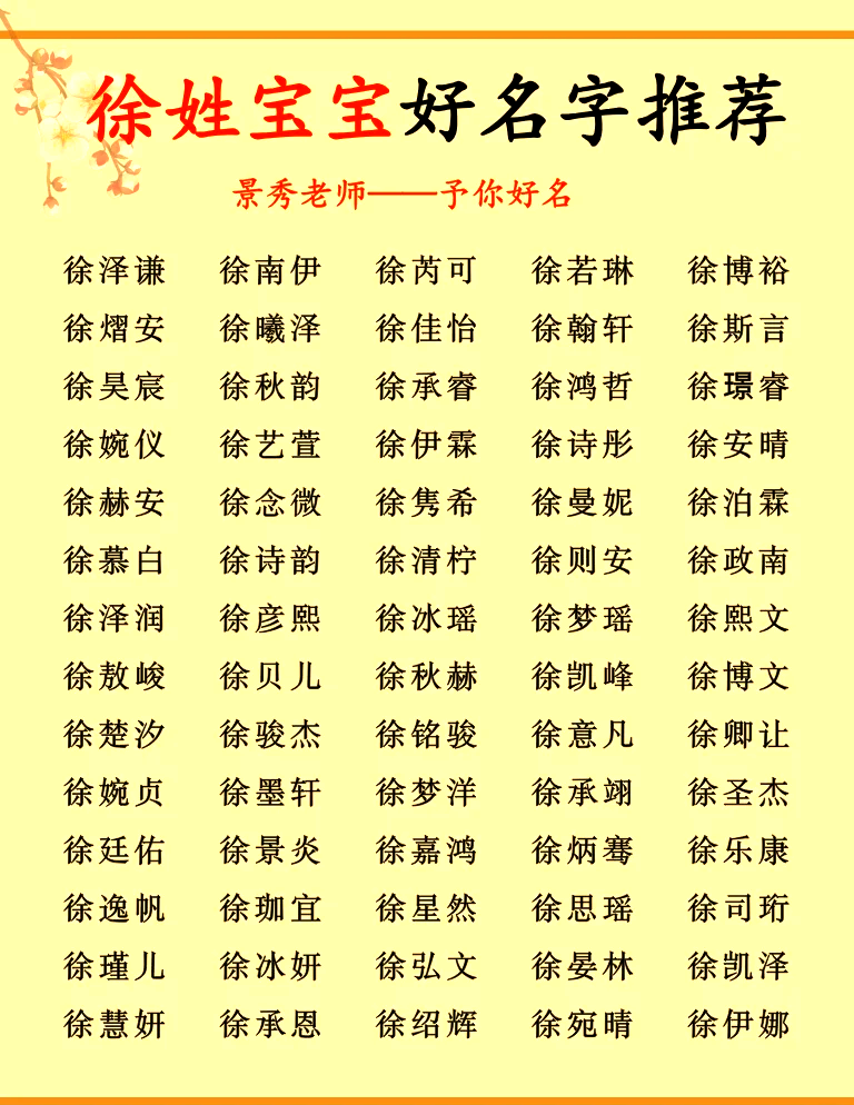 徐姓在百家姓排第几位