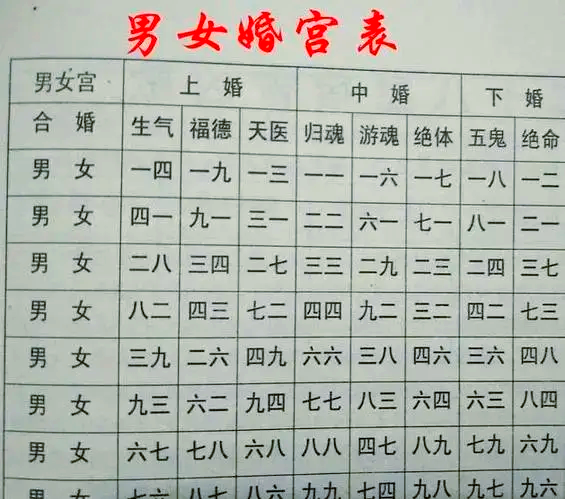 免费测名字与八字合不合