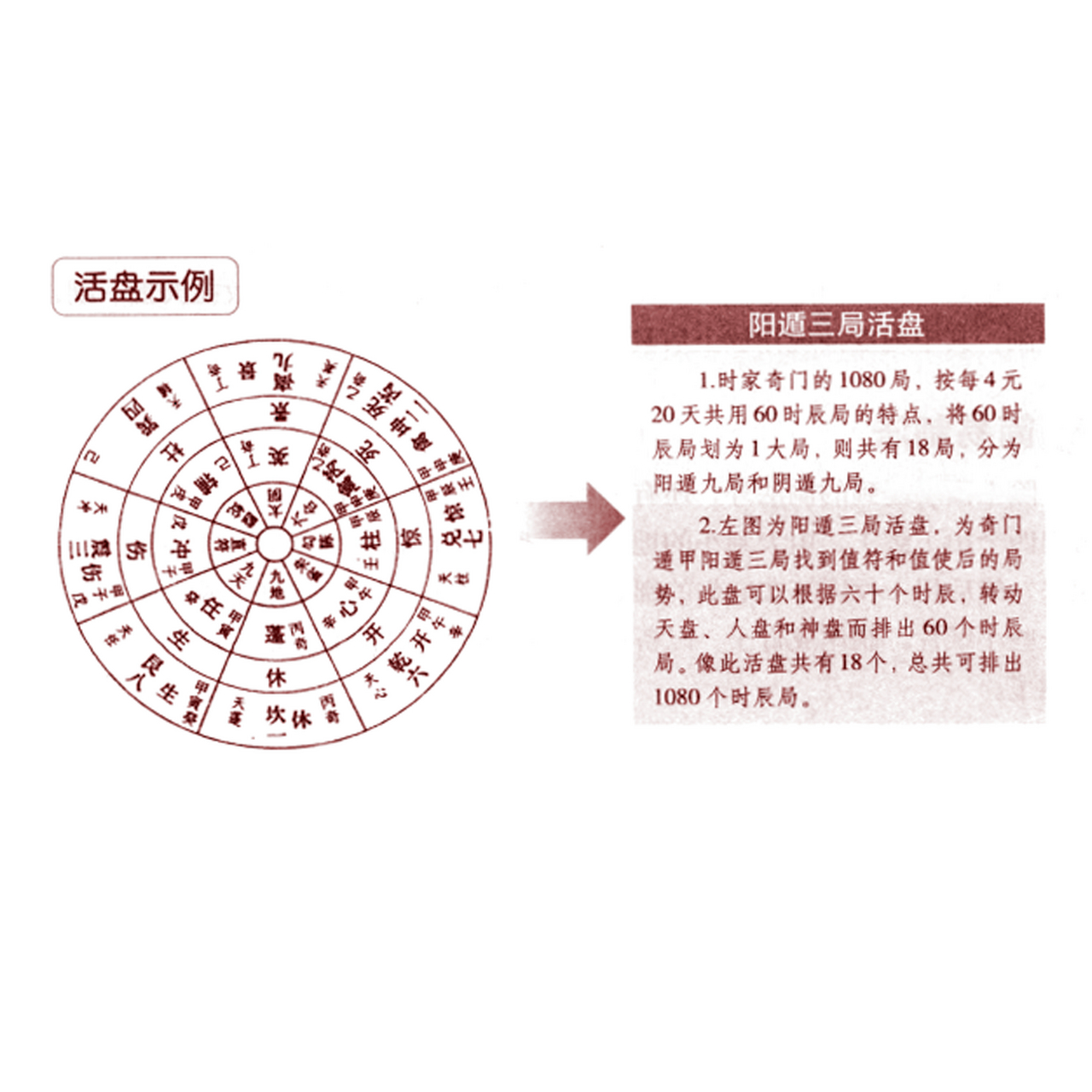 马前课的时辰怎么定 马前课的时辰怎么定
