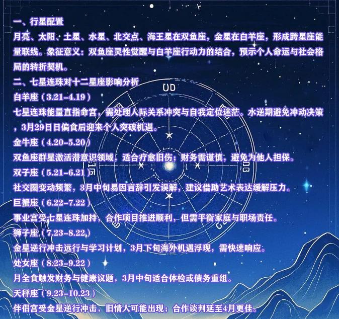 星座运势的科学解释