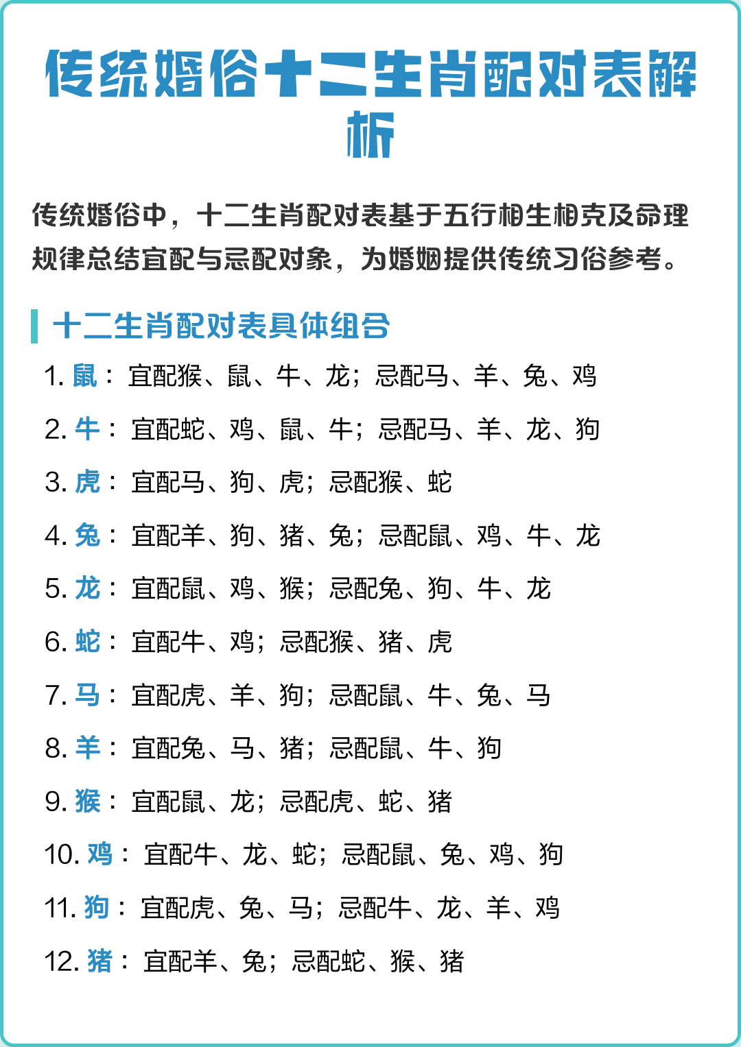 十二生肖正缘