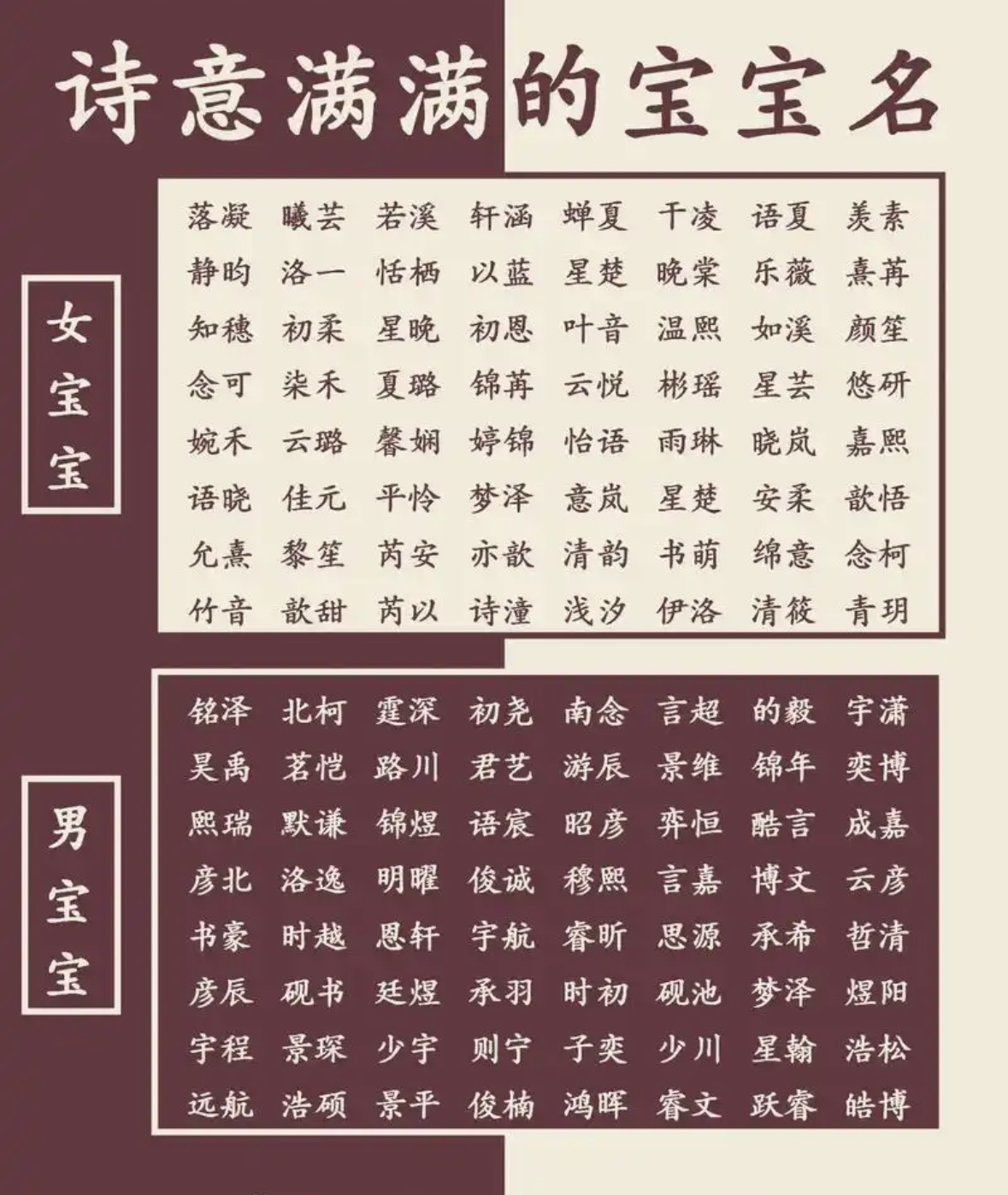 起名测名打分大全查询 起名测名打分大全查询