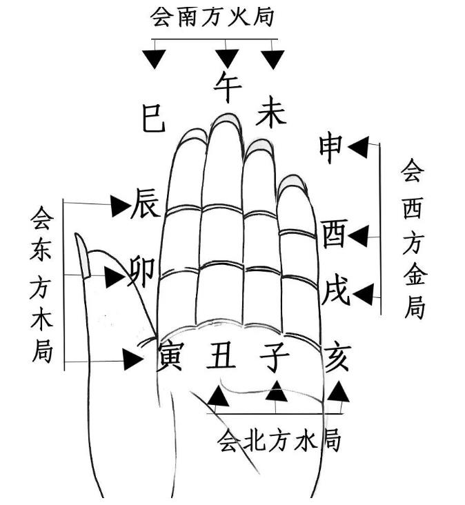 算算今日运气