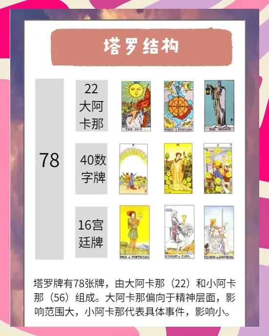 占卜的意思解释 占卜的意思解释