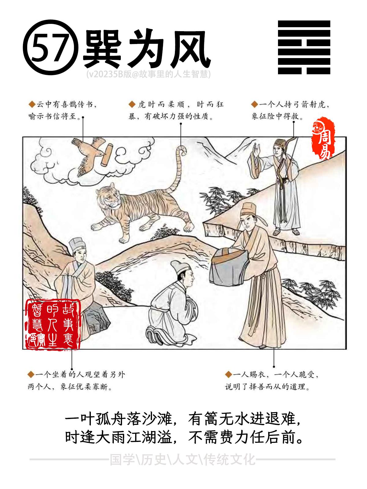 每日一签每日一卦周易